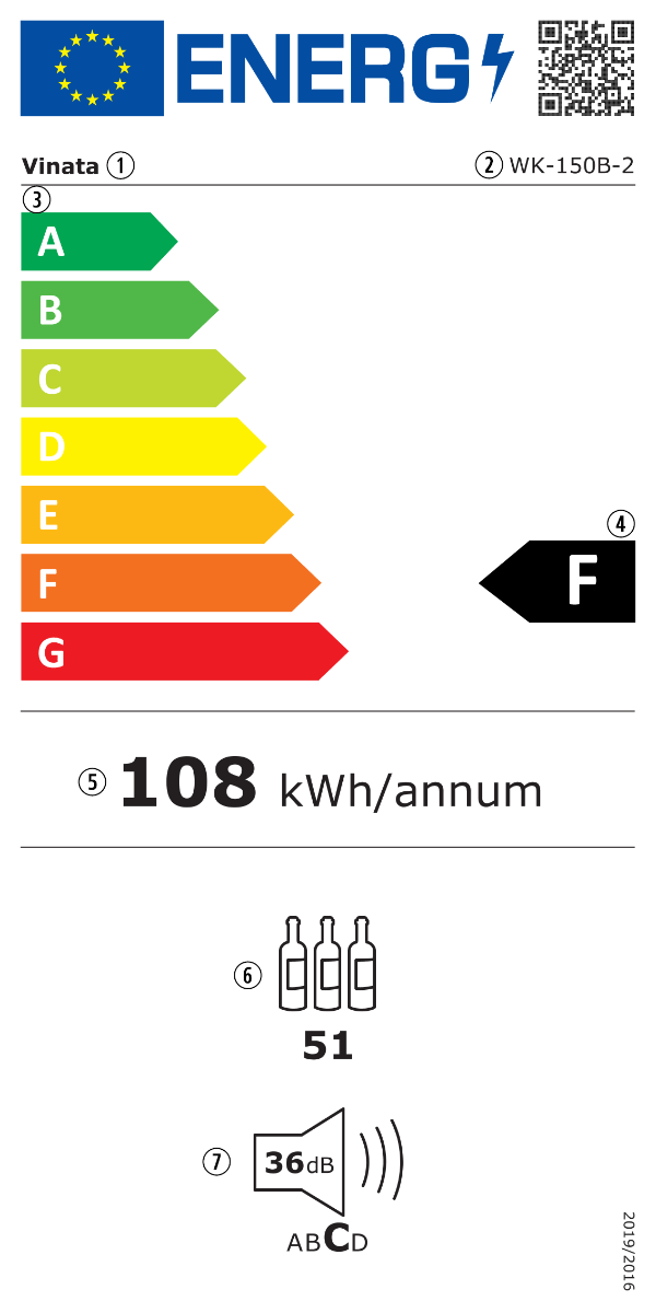 Energielabel